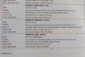 ORMAN MUHAFAZA MEMURLARI DERNEĞİ ÜYELERİMİZE MÜJDE: ANEMON OTEL ANLAŞMASI!